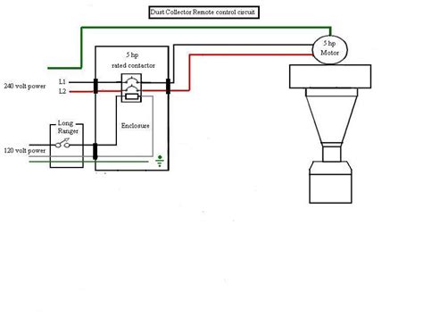 dust in electrical switch box|dust on electrical wire.